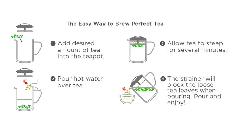 casaWare Double Wall Borosilicate Glass Tea pot with Strainer Lid - Image 5